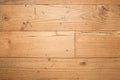 Old Wooden Floor Texture Background
