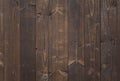 Old wooden plank texture background