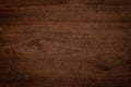 Old wooden plank texture background. Old wooden board desktop background.