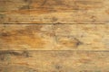 Old wooden table background. Rustic wood surface with texture and stains. Copy space. Royalty Free Stock Photo