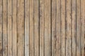 Old wooden weathered planks