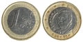 Old Worn Euro Dollar Coin