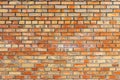 Old and worn-out brick wall of red color Royalty Free Stock Photo