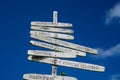 Old worn and weathered wooden sign post pointing in multiple different directions with blue sky background.