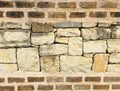 Old yellow brick wall. Royalty Free Stock Photo