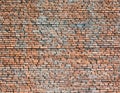 Olden bricks for Backgrounds