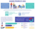 Older Peoples Day, Chart Infographics Banner.