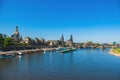 Oldtown Skyline of Dresden, Saxony, Germany