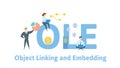 OLE, Object Linking and Embedding. Concept with people, keywords and icons. Flat vector illustration. Isolated on white