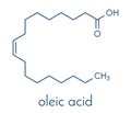 Oleic acid omega-9, cis fatty acid. Common in animal fats and vegetable oils. Its salt, sodium oleate, is often used in soap.. Royalty Free Stock Photo