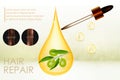 Olive essence for hair care