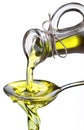 Olive oil flowing from carafe into the spoon. Royalty Free Stock Photo