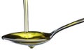 Olive oil flowing into the spoon.