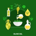 Olive Oil Flat Composition