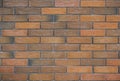 ÃÂ¡olored brick wall for brickwork background design