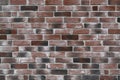 ÃÂ¡olored brick wall for brickwork background design