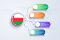 Oman Flag with Infographic Design isolated on Dot World map Royalty Free Stock Photo