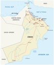 Oman road map