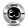 Omani rial OMR