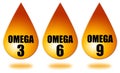 Omega fatty acids