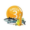 Omega 3. Healthy food every day