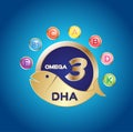 Omega 3 logo and icon , dha and vitamin