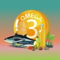 Omega 3. Polyunsaturated fatty acids. Royalty Free Stock Photo