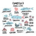 Omega 3 sources vector set Royalty Free Stock Photo