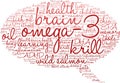 Omega-3 Word Cloud Royalty Free Stock Photo