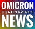 Omicron Coronavirus News Page Header Illustrations