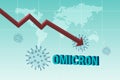 Omicron, new variant of covid19 coronavirus with falling of economic crisis graph chart on world  map background. Mutaion of Royalty Free Stock Photo