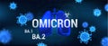 Omicron strain, concept coronavirus. Blue vector banner Ba.1, Ba.2 strain