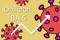 Omicron variant BA.5. The arrow shows a dramatic increase in disease. `Omicron BA.5` text with images of coronavirus