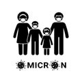 Omicron variant of coronavirus stick figure man, woman, children, kid icon sign symbol vector illustration icon set