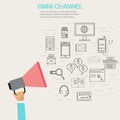 OMNI-Channel concept for digital marketing and online shopping.Illustration EPS10. Royalty Free Stock Photo