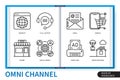 Omni channel infographics linear icons collection