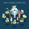 Omni Channel Marketing Isometric