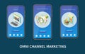 Omni Channel Marketing Set