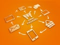 Omni-channel marketing strategy Royalty Free Stock Photo