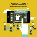 Omni-channel - shopping experience Royalty Free Stock Photo