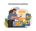 Omnichannel retail. Bricks clicks model. Multiple digital and physical