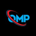 OMP logo. OMP letter. OMP letter logo design. Initials OMP logo linked with circle and uppercase monogram logo. OMP typography for Royalty Free Stock Photo