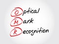 OMR Optical Mark Recognition, acronym