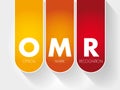 OMR - Optical Mark Recognition acronym