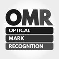OMR - Optical Mark Recognition acronym