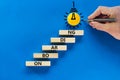 Onboarding success symbol. Wooden blocks with the word Onboarding. Light bulb icon. Businessman hand with pen. Beautiful blue