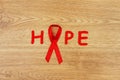 Oncological hiv / aids disease concept