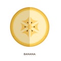 One banana slice on white background. Yellow fresh fruit in paper cut style.