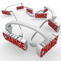 One Change Leads to Another Connected Changes Words Royalty Free Stock Photo