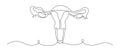 One continuous line drawing of woman uterus. Ovary and womb reproductive system in simple linear style for logo and web